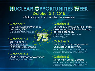 Nuclear Opportunities Week
